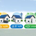 انواع نیروگاه های خورشیدی