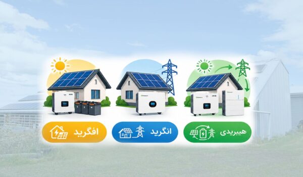 انواع نیروگاه های خورشیدی